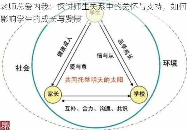 老师总爱内我：探讨师生关系中的关怀与支持，如何影响学生的成长与发展