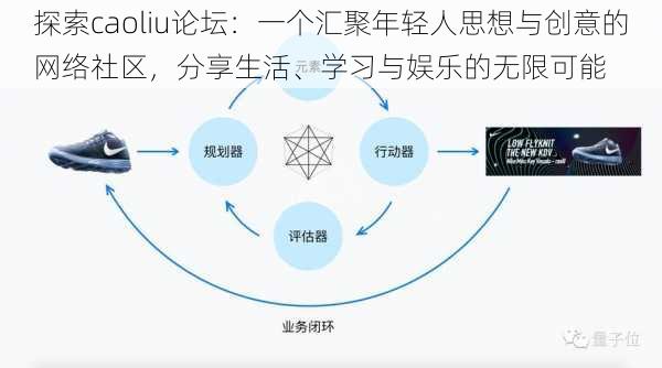 探索caoliu论坛：一个汇聚年轻人思想与创意的网络社区，分享生活、学习与娱乐的无限可能