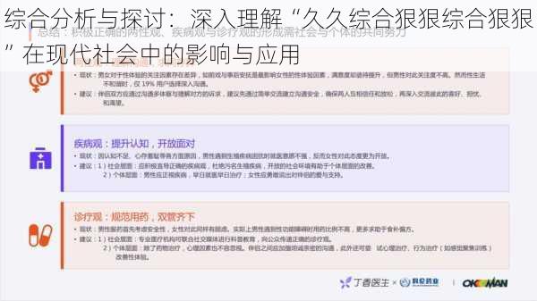 综合分析与探讨：深入理解“久久综合狠狠综合狠狠”在现代社会中的影响与应用