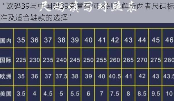 “欧码39与中国码39究竟有何区别？解析两者尺码标准及适合鞋款的选择”