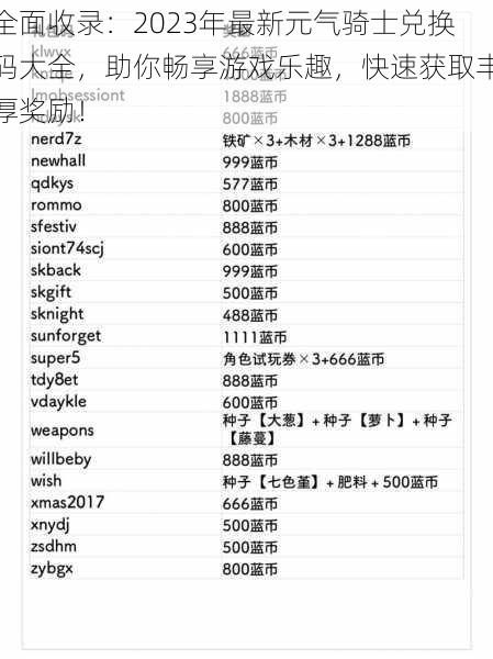 全面收录：2023年最新元气骑士兑换码大全，助你畅享游戏乐趣，快速获取丰厚奖励！