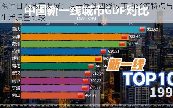 探讨日本城市发展：从一线到四线城市的经济特点与生活质量比较