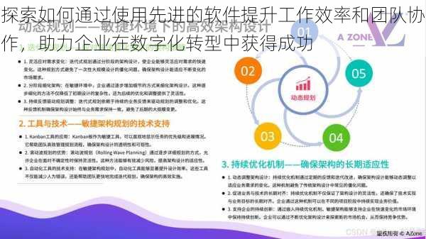 探索如何通过使用先进的软件提升工作效率和团队协作，助力企业在数字化转型中获得成功