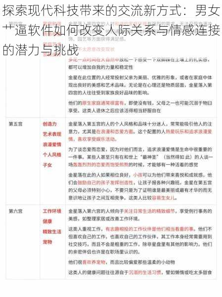 探索现代科技带来的交流新方式：男女艹逼软件如何改变人际关系与情感连接的潜力与挑战