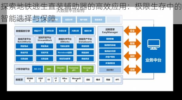 探索地铁逃生直装辅助器的高效应用：极限生存中的智能选择与保障