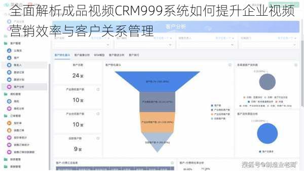 全面解析成品视频CRM999系统如何提升企业视频营销效率与客户关系管理