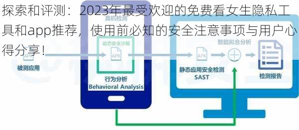 探索和评测：2023年最受欢迎的免费看女生隐私工具和app推荐，使用前必知的安全注意事项与用户心得分享！