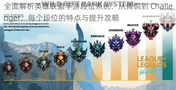 全面解析英雄联盟手游段位系统：从青铜到 Challenger，每个段位的特点与提升攻略