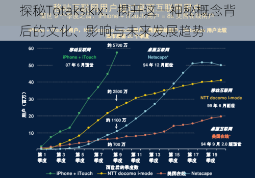 探秘Totaksikix：揭开这一神秘概念背后的文化、影响与未来发展趋势