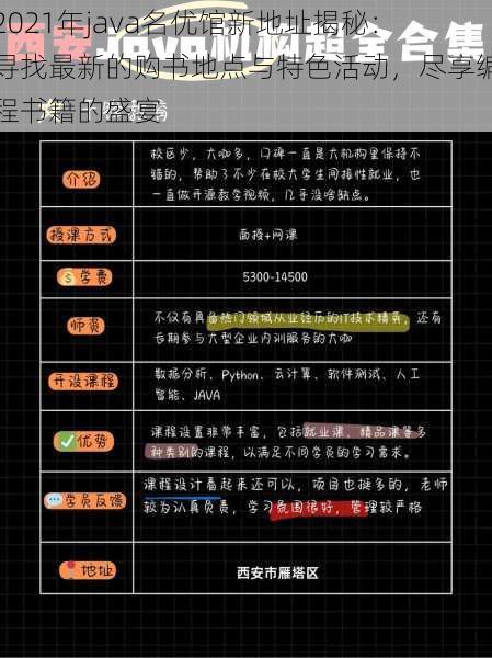 2021年java名优馆新地址揭秘：寻找最新的购书地点与特色活动，尽享编程书籍的盛宴