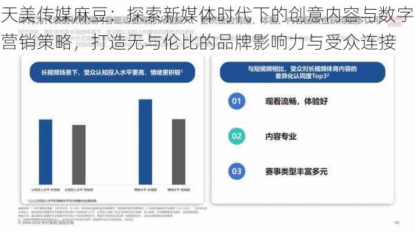 天美传媒麻豆：探索新媒体时代下的创意内容与数字营销策略，打造无与伦比的品牌影响力与受众连接