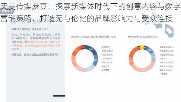 天美传媒麻豆：探索新媒体时代下的创意内容与数字营销策略，打造无与伦比的品牌影响力与受众连接