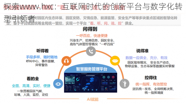 探索www.hxc：互联网时代的创新平台与数字化转型引领者