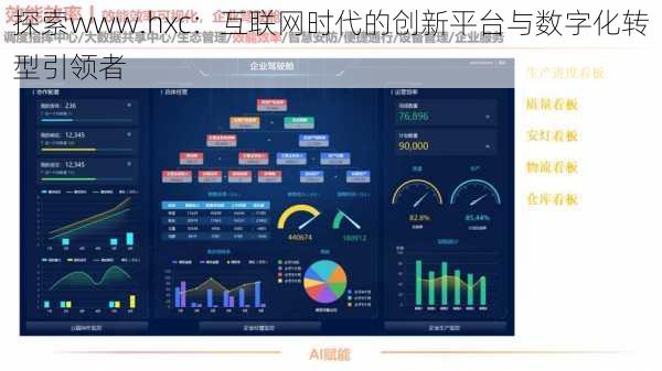 探索www.hxc：互联网时代的创新平台与数字化转型引领者