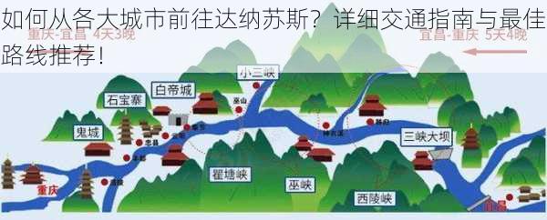 如何从各大城市前往达纳苏斯？详细交通指南与最佳路线推荐！