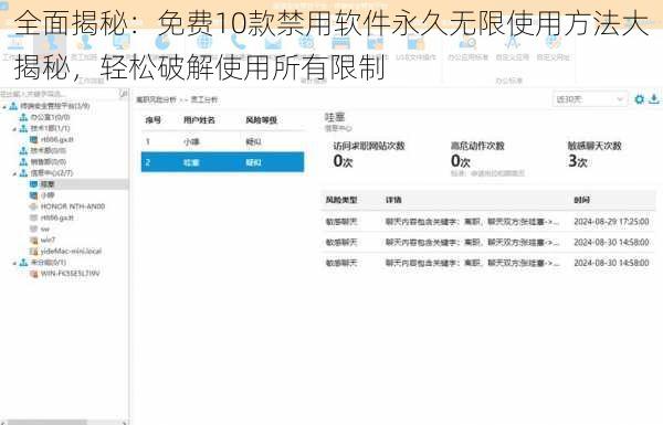 全面揭秘：免费10款禁用软件永久无限使用方法大揭秘，轻松破解使用所有限制