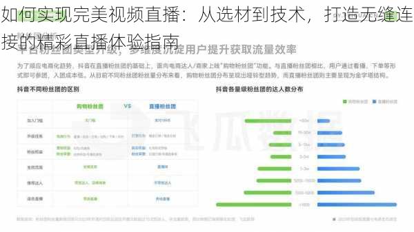 如何实现完美视频直播：从选材到技术，打造无缝连接的精彩直播体验指南