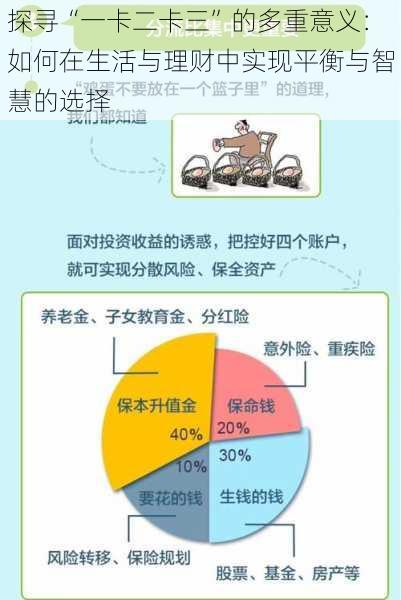 探寻“一卡二卡三”的多重意义：如何在生活与理财中实现平衡与智慧的选择