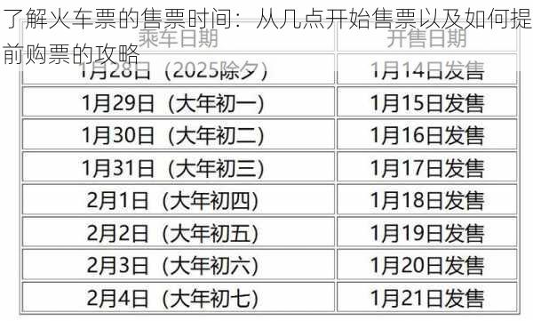 了解火车票的售票时间：从几点开始售票以及如何提前购票的攻略