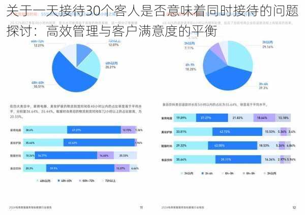 关于一天接待30个客人是否意味着同时接待的问题探讨：高效管理与客户满意度的平衡