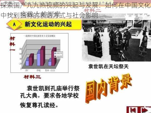 探索国产九九热视频的兴起与发展：如何在中国文化中找到独特的表达方式与社会影响