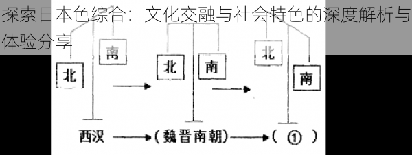 探索日本色综合：文化交融与社会特色的深度解析与体验分享