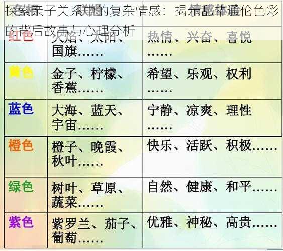 探索亲子关系中的复杂情感：揭示乱辈通伦色彩的背后故事与心理分析