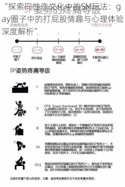 “探索同性恋文化中的SM玩法：gay圈子中的打屁股情趣与心理体验深度解析”