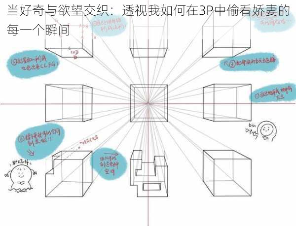 当好奇与欲望交织：透视我如何在3P中偷看娇妻的每一个瞬间