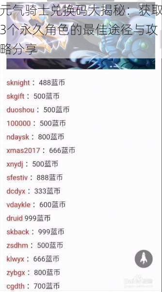 元气骑士兑换码大揭秘：获取3个永久角色的最佳途径与攻略分享