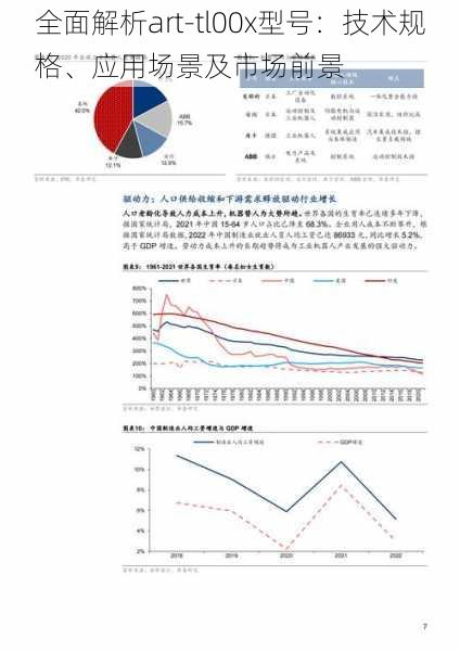 全面解析art-tl00x型号：技术规格、应用场景及市场前景