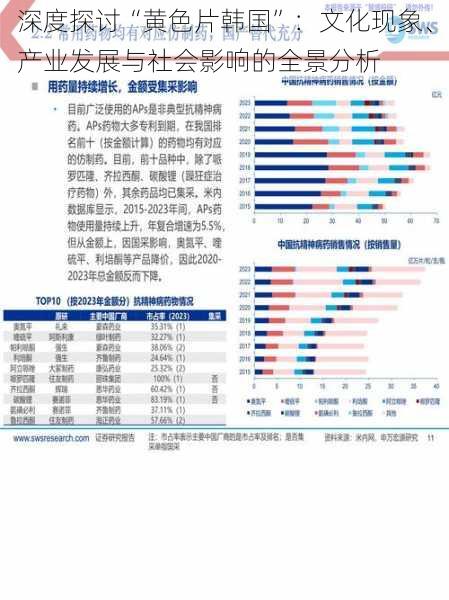 深度探讨“黄色片韩国”：文化现象、产业发展与社会影响的全景分析