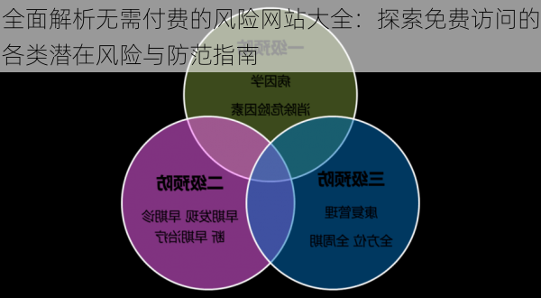 全面解析无需付费的风险网站大全：探索免费访问的各类潜在风险与防范指南