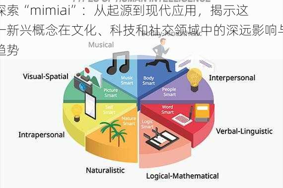 探索“mimiai”：从起源到现代应用，揭示这一新兴概念在文化、科技和社交领域中的深远影响与趋势