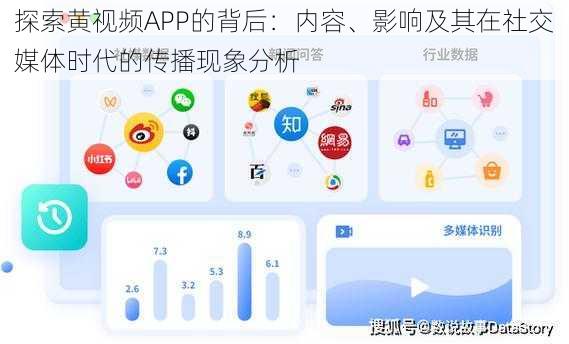 探索黄视频APP的背后：内容、影响及其在社交媒体时代的传播现象分析