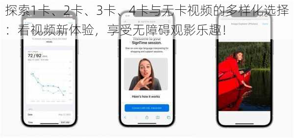 探索1卡、2卡、3卡、4卡与无卡视频的多样化选择：看视频新体验，享受无障碍观影乐趣！