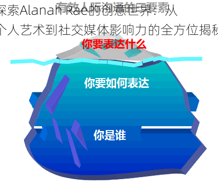 探索Alanah Rae的创意世界：从个人艺术到社交媒体影响力的全方位揭秘