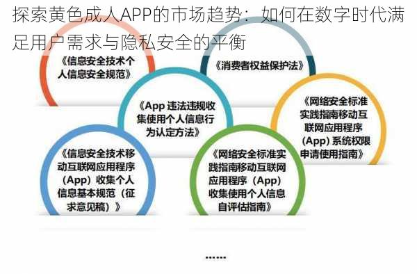 探索黄色成人APP的市场趋势：如何在数字时代满足用户需求与隐私安全的平衡