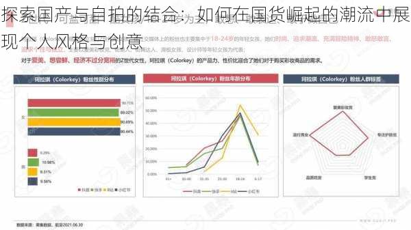 探索国产与自拍的结合：如何在国货崛起的潮流中展现个人风格与创意