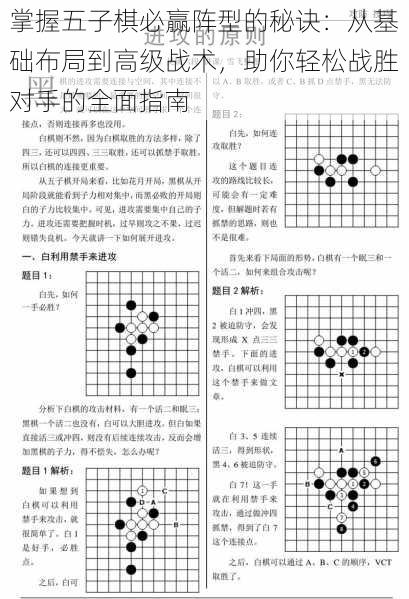 掌握五子棋必赢阵型的秘诀：从基础布局到高级战术，助你轻松战胜对手的全面指南