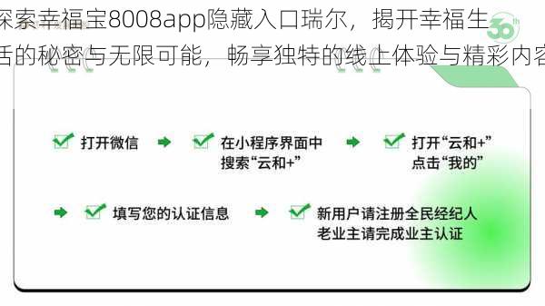 探索幸福宝8008app隐藏入口瑞尔，揭开幸福生活的秘密与无限可能，畅享独特的线上体验与精彩内容！