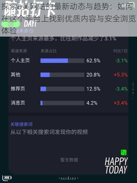 探索a黄网站的最新动态与趋势：如何在这个平台上找到优质内容与安全浏览体验