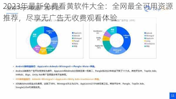 2023年最新免费看黄软件大全：全网最全可用资源推荐，尽享无广告无收费观看体验