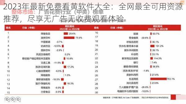 2023年最新免费看黄软件大全：全网最全可用资源推荐，尽享无广告无收费观看体验