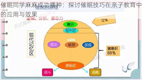 催眠同学麻麻成功播种：探讨催眠技巧在亲子教育中的应用与效果