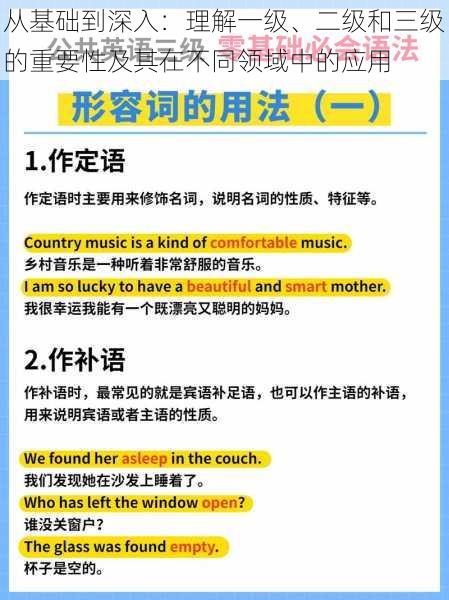 从基础到深入：理解一级、二级和三级的重要性及其在不同领域中的应用