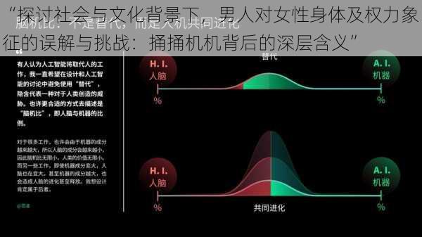 “探讨社会与文化背景下，男人对女性身体及权力象征的误解与挑战：捅捅机机背后的深层含义”