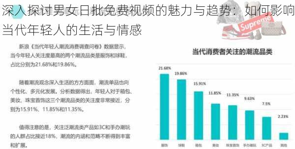 深入探讨男女日批免费视频的魅力与趋势：如何影响当代年轻人的生活与情感