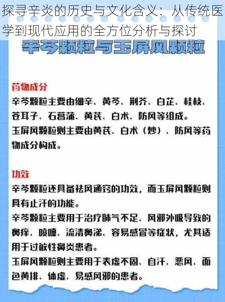 探寻辛炎的历史与文化含义：从传统医学到现代应用的全方位分析与探讨