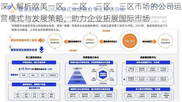 深入解析欧美一区、二区、三区、三区市场的公司运营模式与发展策略，助力企业拓展国际市场